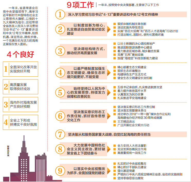 南宫NG·28(中国)相信品牌力量有限公司